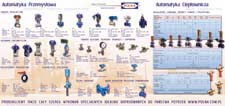 Katalog wyrobw - POLNA S.A. 2009